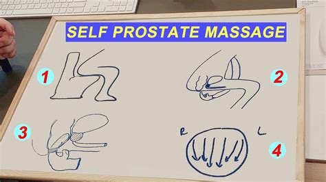 massage your own prostate|Self Prostate Massage – Internal, External Instruction。